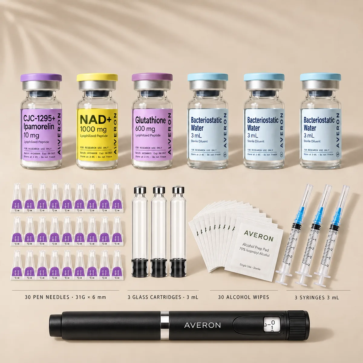 Longevity Package