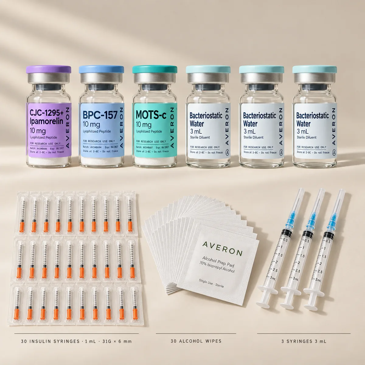 Muscle & Performance Package Essential — 4 week protocol kit