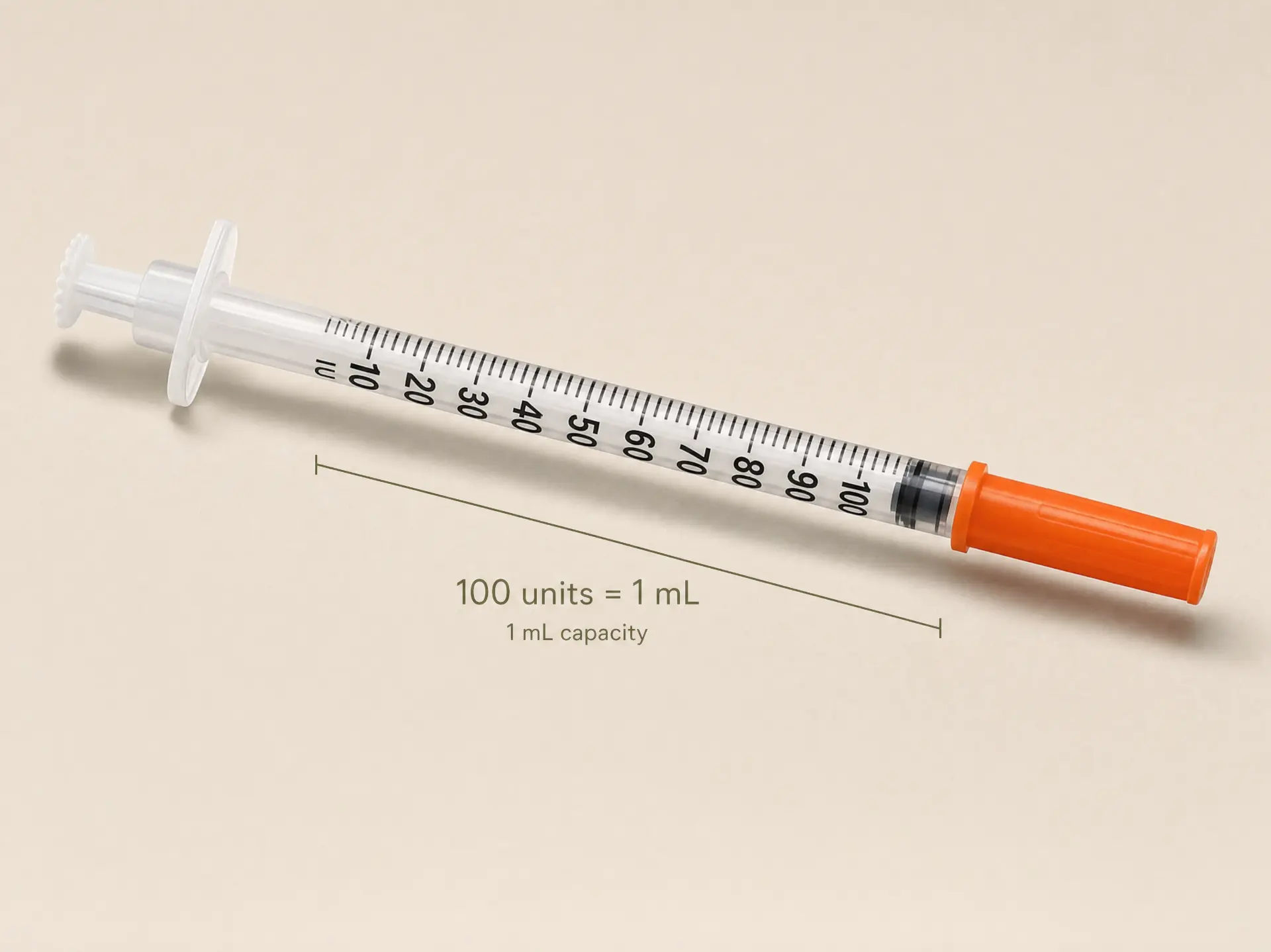 Close-up of syringe barrel graduations — 100 units equals 1 mL